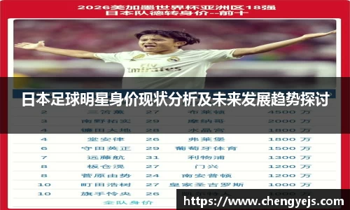 日本足球明星身价现状分析及未来发展趋势探讨